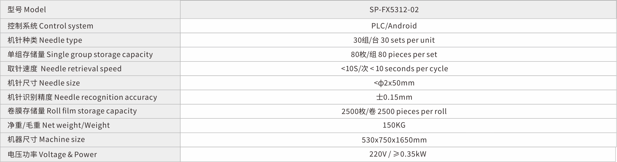 FX5312参数表.jpg
